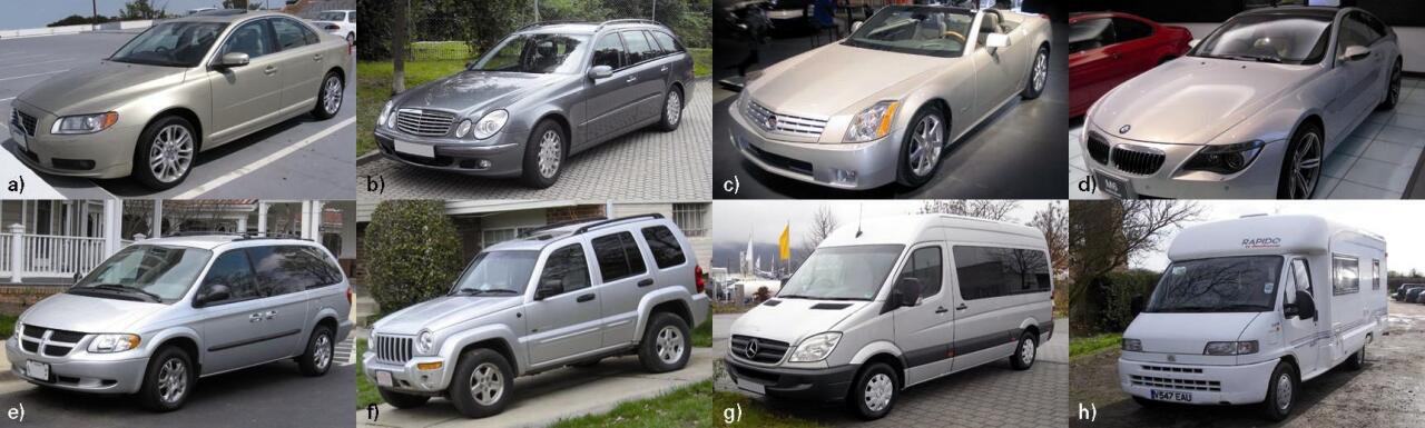 Automobil-diseinu mota batzuk: a) berlina; b) familiarra; c) kabrioleta; d) kupea; e) monobolumena; f) 4x4 automobila; g) furgoneta; h) autokarabana
