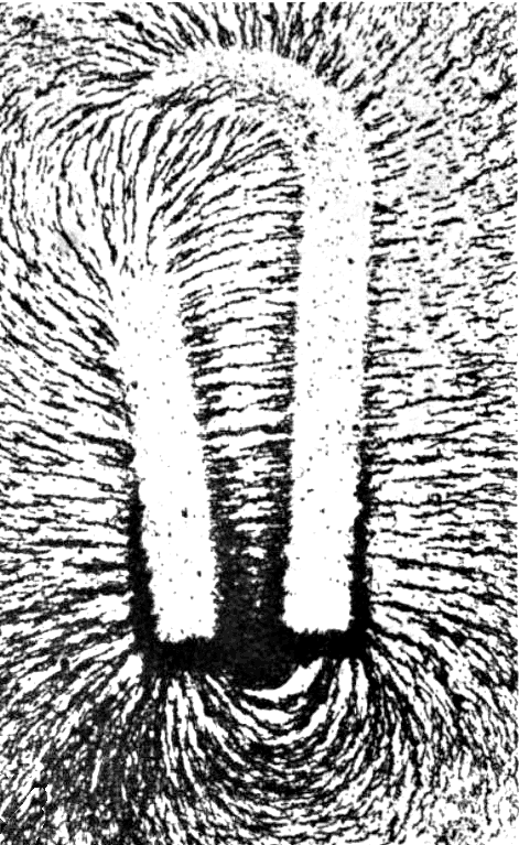 Iman batek sortutako eremu magnetikoaren forma agerian geratzen da, paper-orri gaineko burdinazko karrakaduren orientazioagatik.